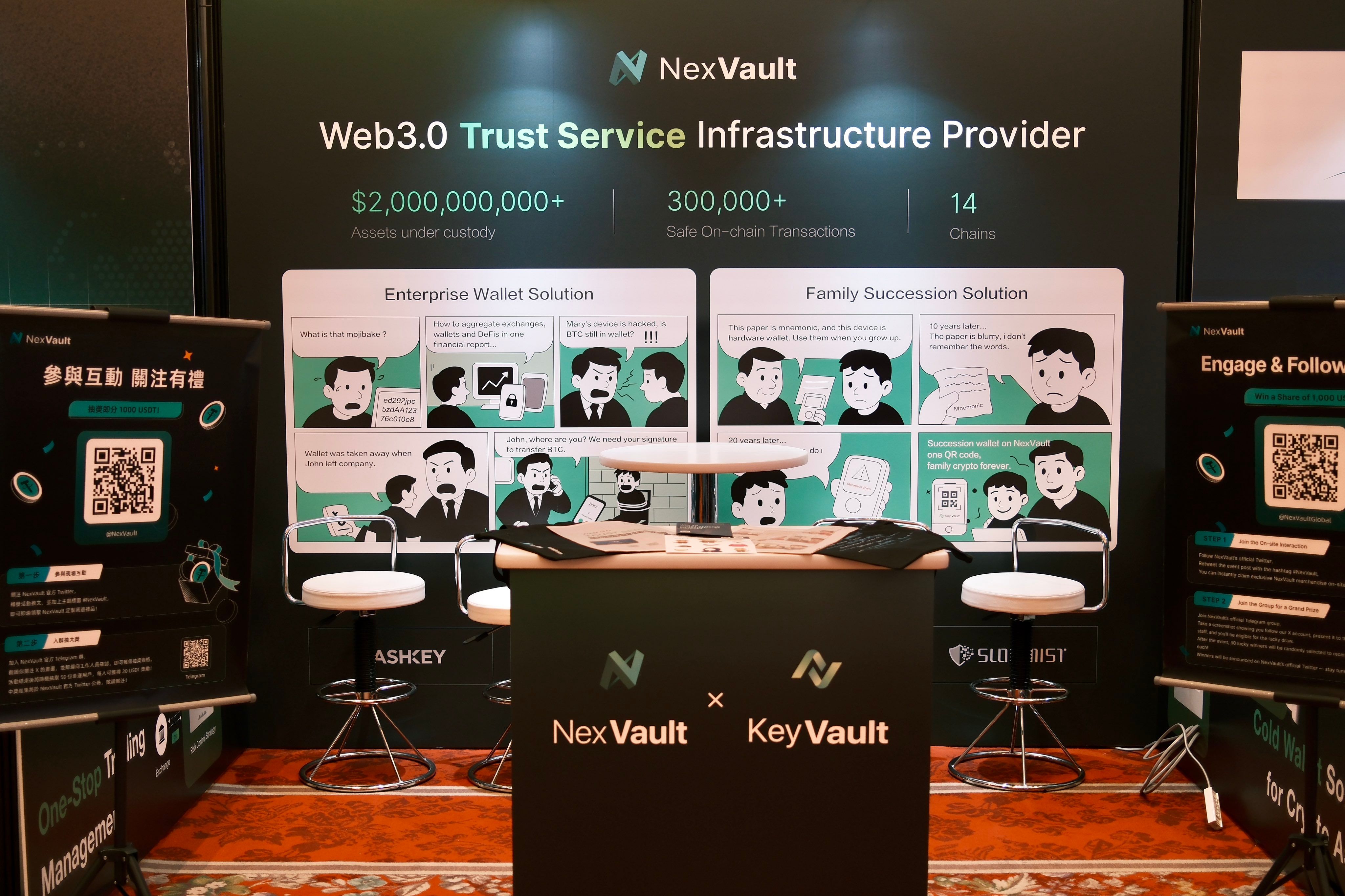 Custody as a Pillar of Trust in Web3