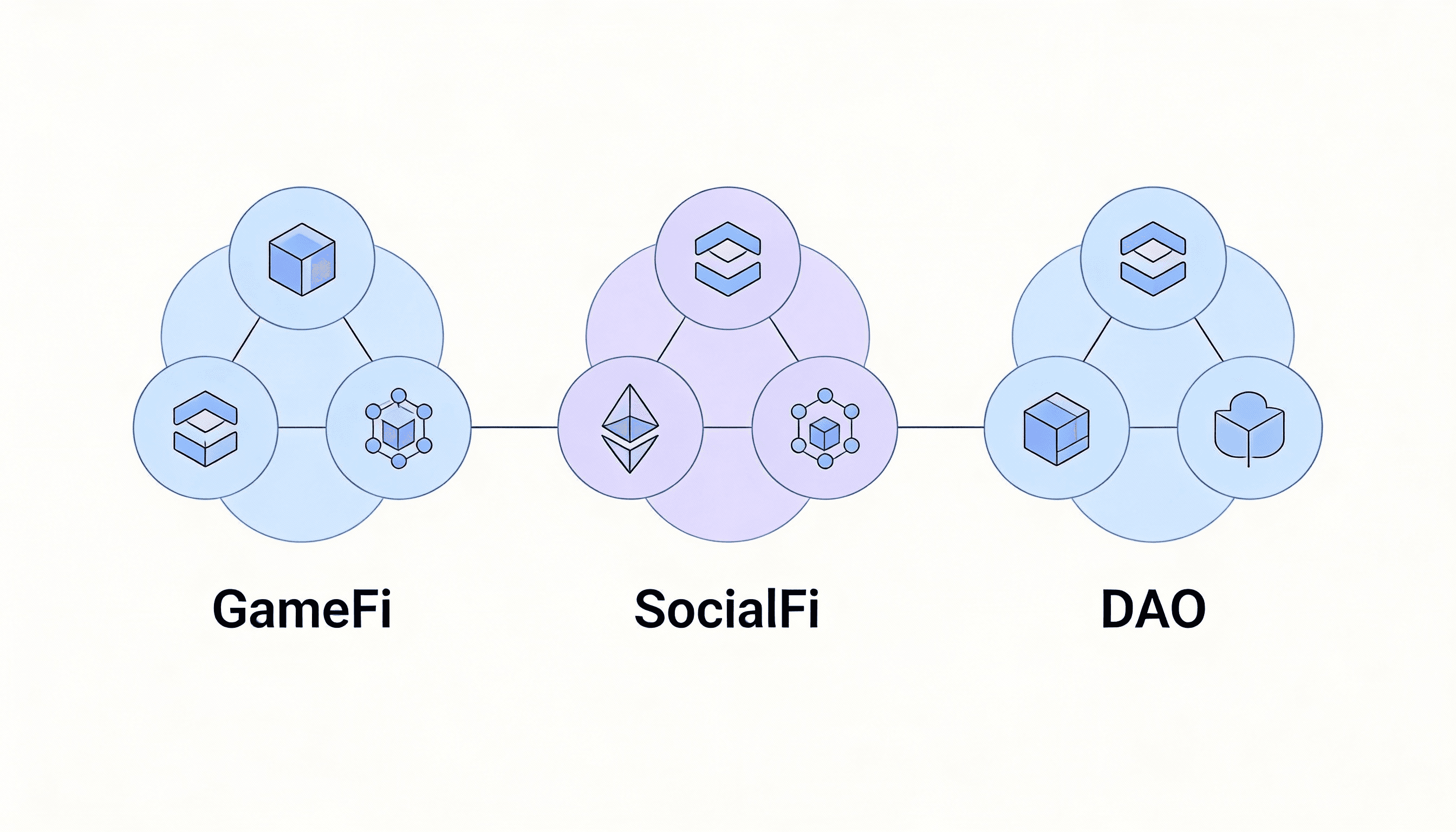 como blockchain .png